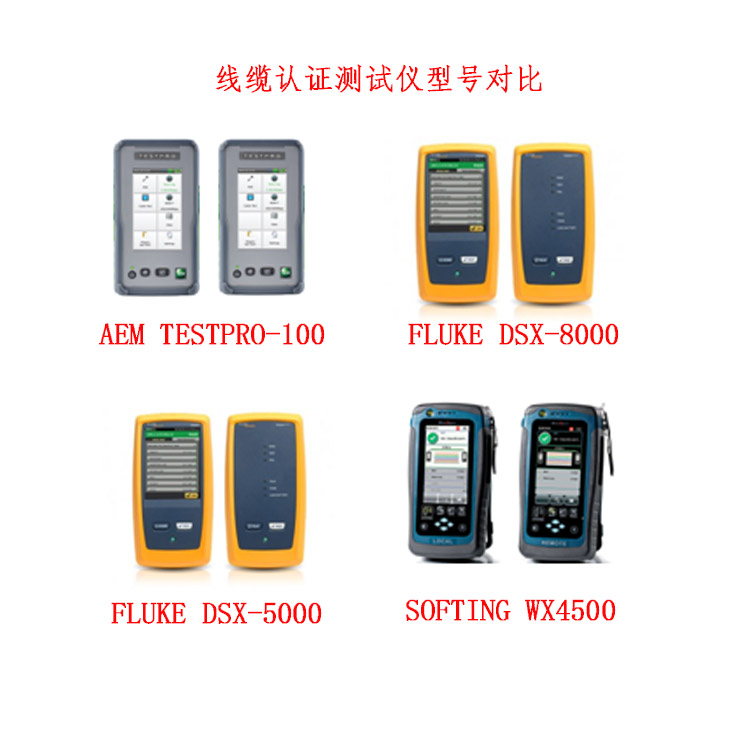 型號(hào)對(duì)比.jpg 型號(hào)對(duì)比.jpg